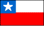 Banderas Latinoamericanas